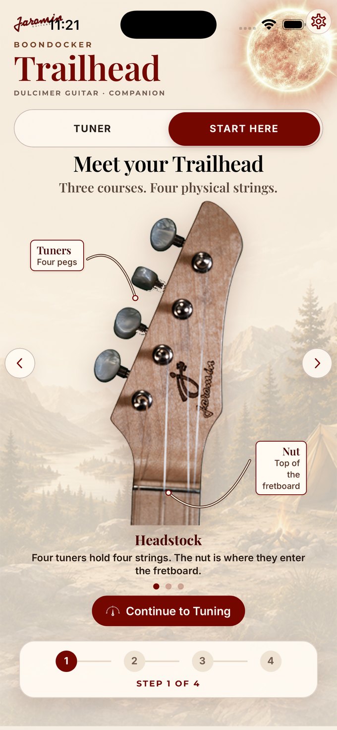Trailhead Companion naming the parts of the Trailhead headstock